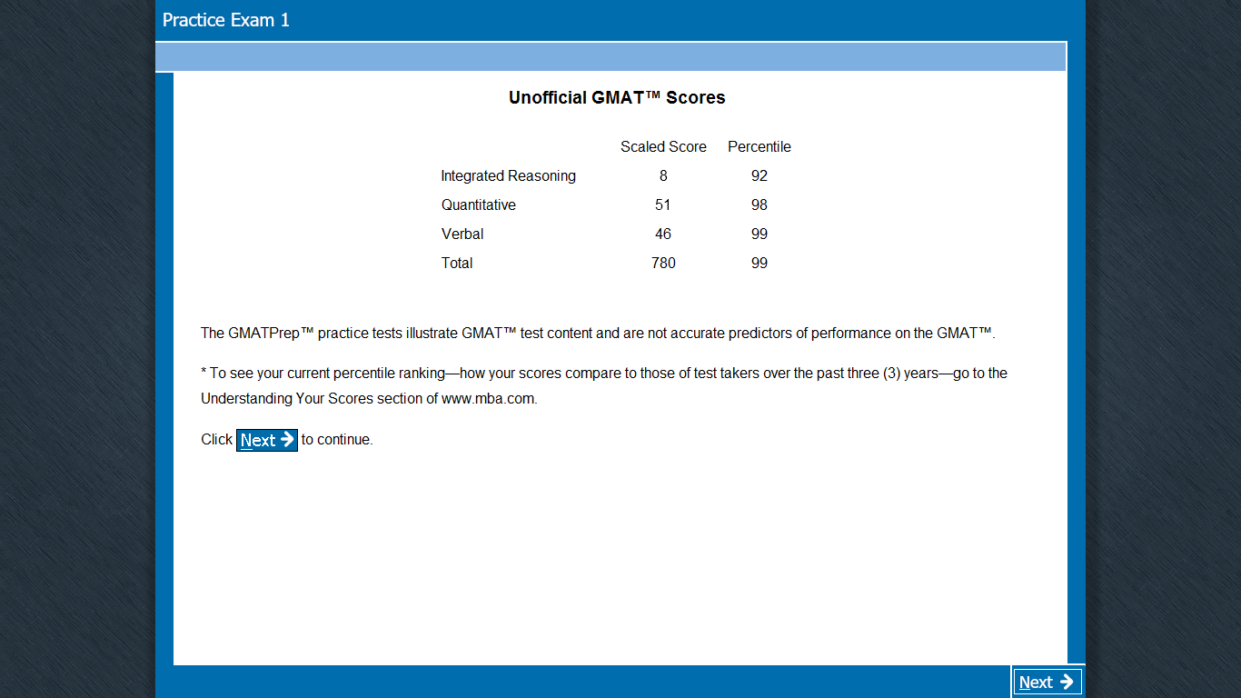 GMAT Prep 1 Score.png