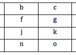 Manhattan GMAT Challenge Problem of the Week – 21 May  2012