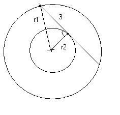 concentric circles.JPG