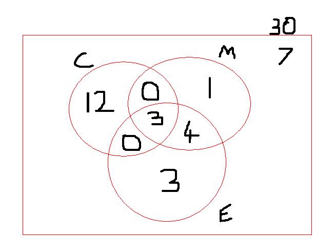 venn_diagram.JPG