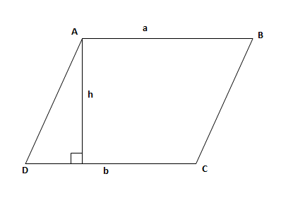 Parallelogram ABCD.png