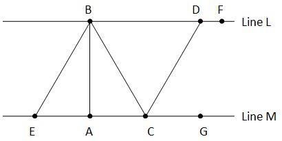 geometry ds.JPG