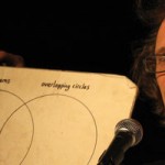 Fun with Venn Diagrams