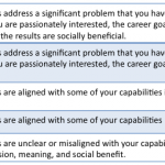 How to Earn an A+ With Your Personal Statement Essay