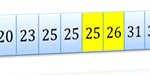 Compare Mean and Median in Less Than 20 Seconds
