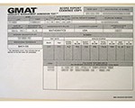 How Is Your GMAT Score Calculated? – Part III