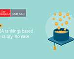 New MBA Rankings by The Economist Based on Salary Increase