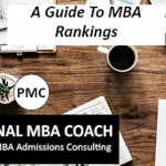 A Guide to MBA Rankings